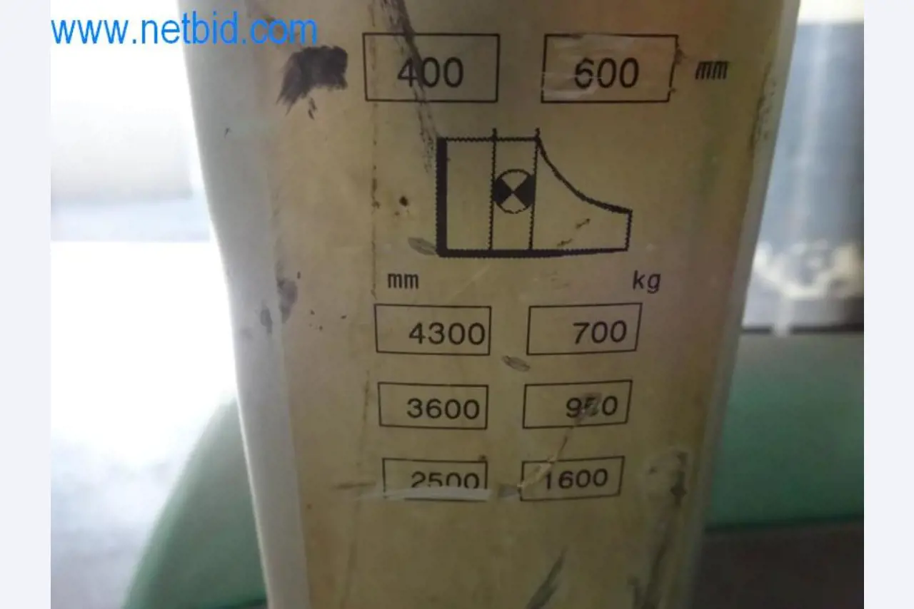 Maschinen, Fuhrpark und Betriebsausstattung-2