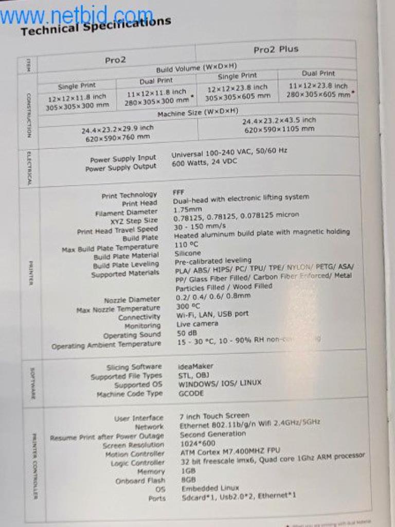 Impresoras 3D, máquinas del sector de la construcción de instalaciones y maquinaria y construcción de prototipos-6