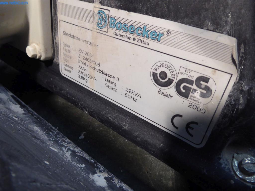 BGA, inventar in material za montažo (pleskarji, lakirniki in karoseristi).-2