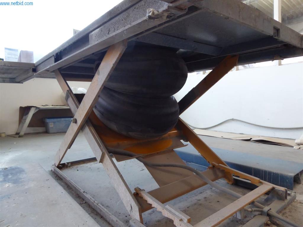 BGA, Warenvorräte und Montagematerial (Maler, Lackierer und Karrosseriebau)-3