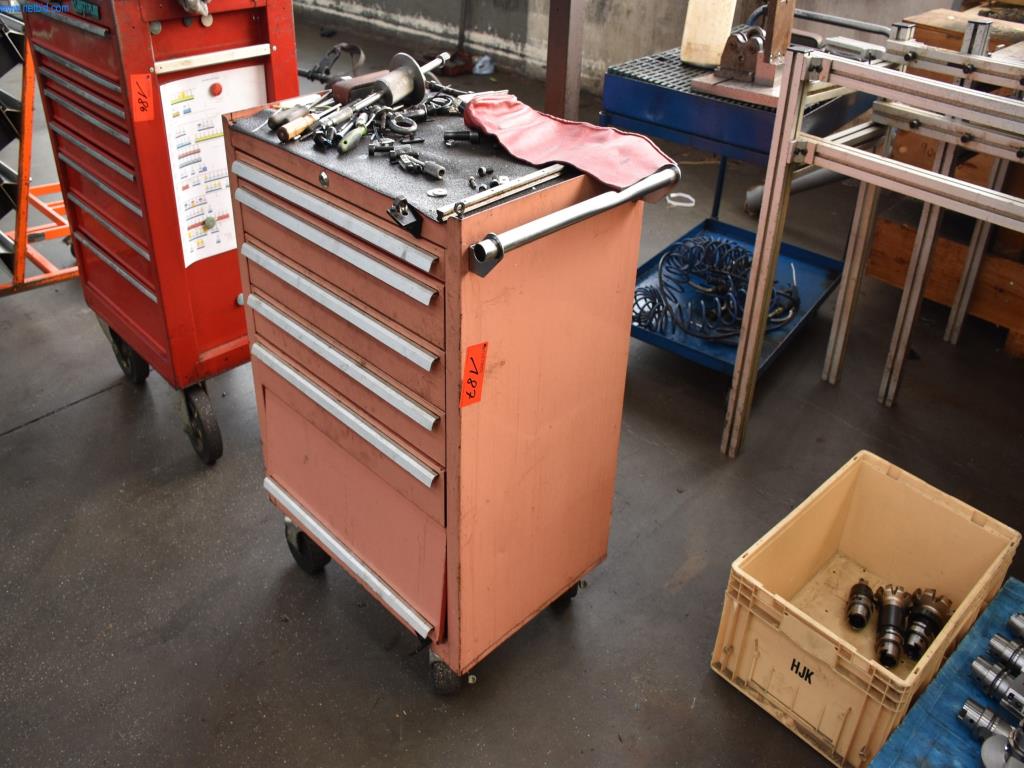 Kovoobráběcí stroje-2