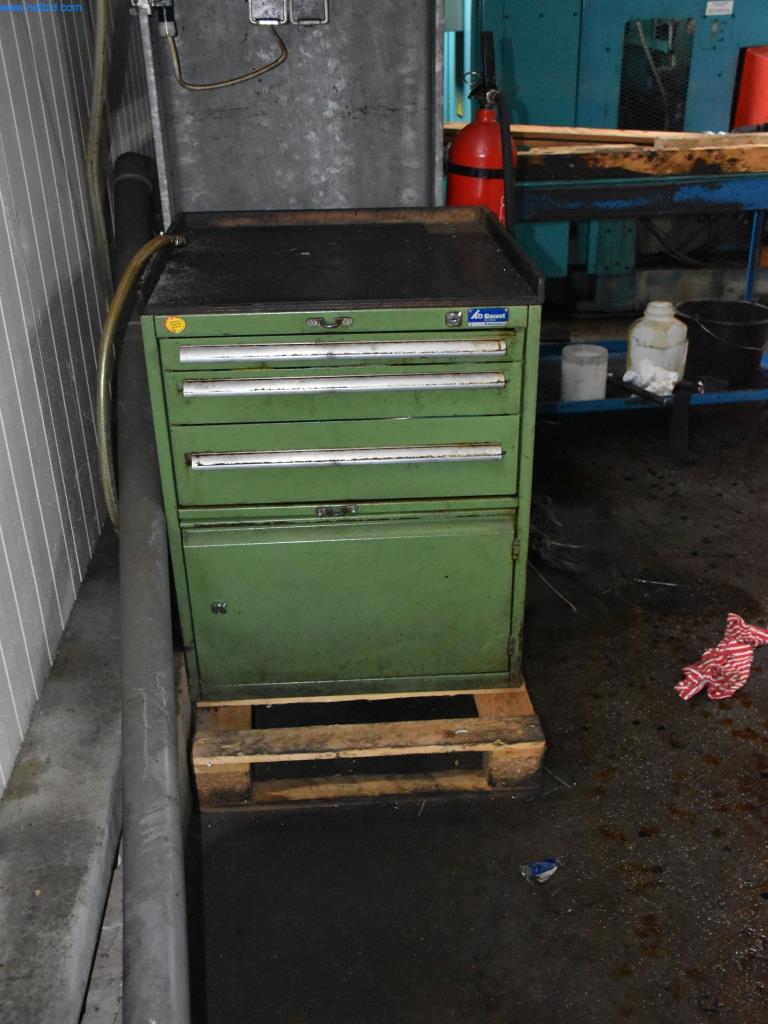 Máquinas para trabajar el metal-2