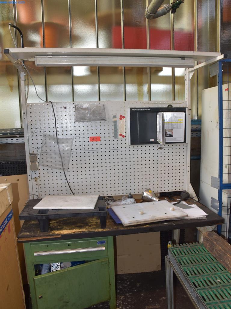 Máquinas para trabajar el metal-2