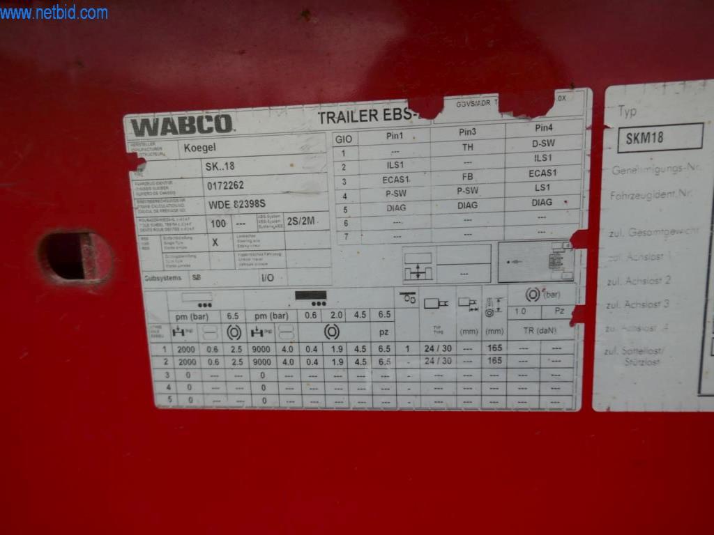 Gradbeni stroji in vozila-5