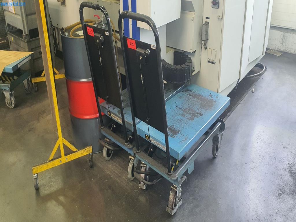 Maszyny do produkcji części frezowanych, toczonych i szlifowanych-1