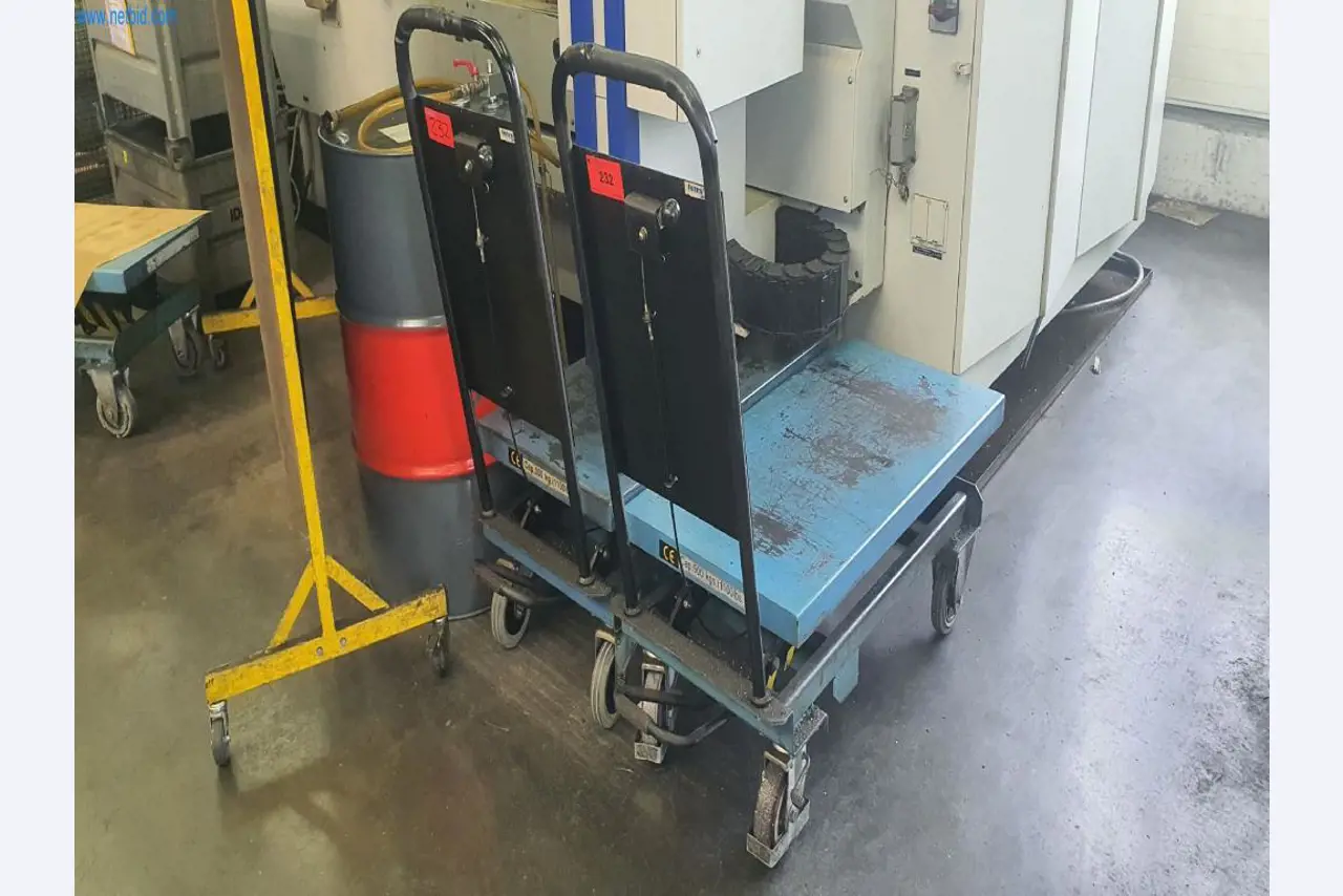 Machines for the production of milled, turned and grinding parts-1