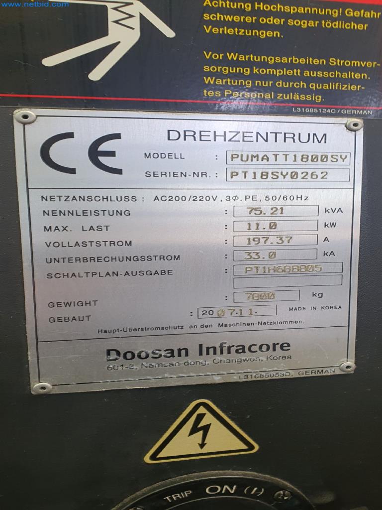 Maschinen zur Herstellung von Fräs-, Dreh- und Schleifteilen-11