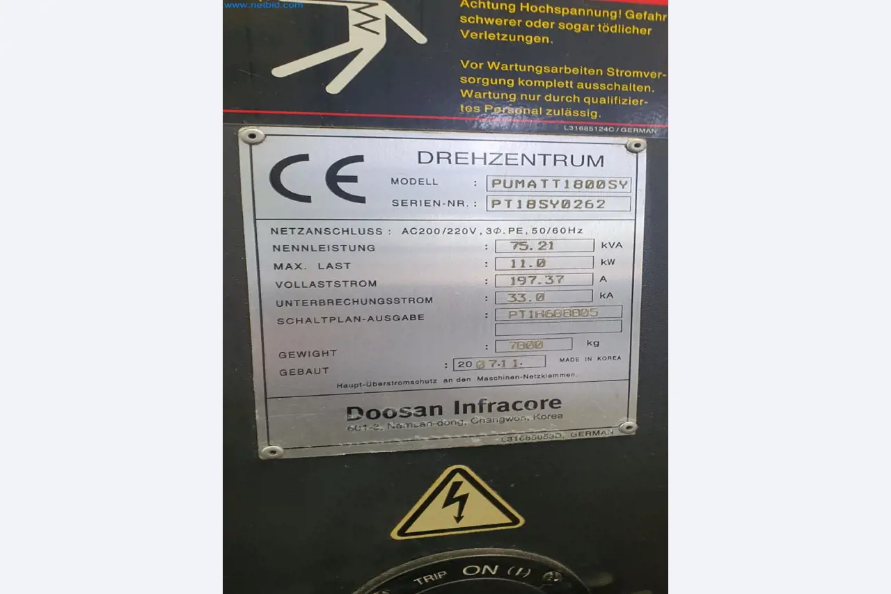 Maschinen zur Herstellung von Fräs-, Dreh- und Schleifteilen-11