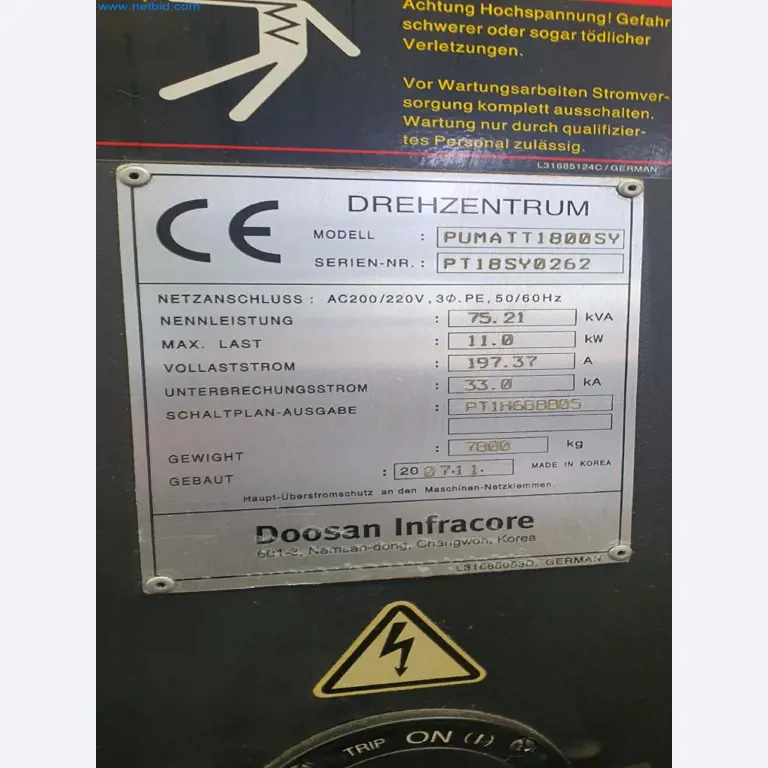 Maschinen zur Herstellung von Fräs-, Dreh- und Schleifteilen-11