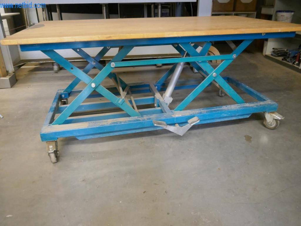 Maquinaria para contratos y montaje en taller-2