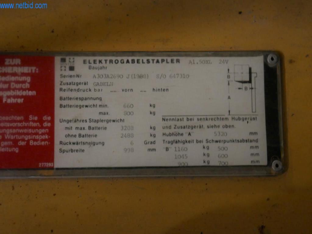 Vehículos, accesorios para camiones y maquinaria de construcción-3