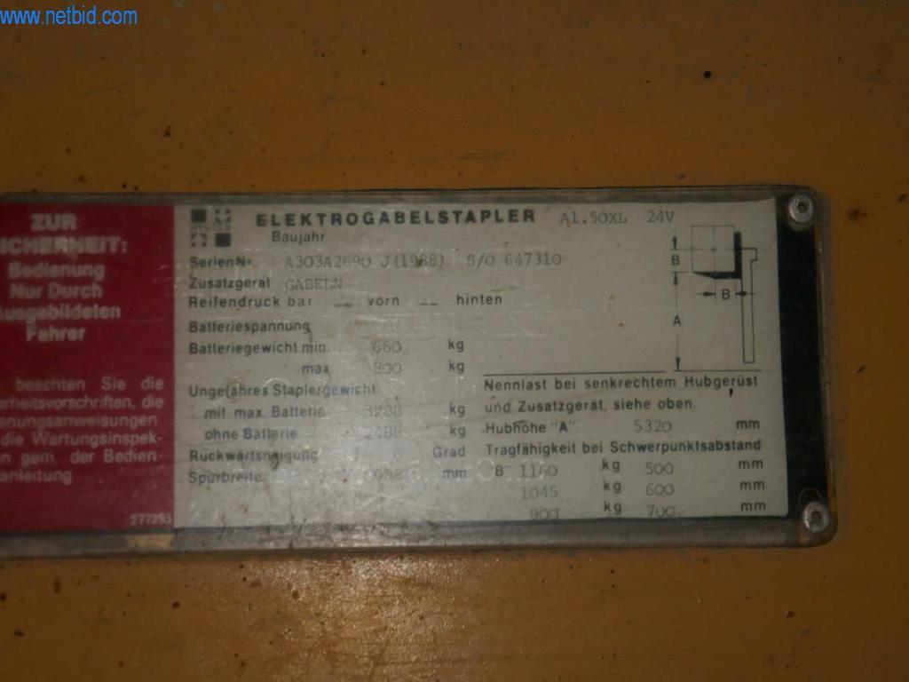 Vehículos, accesorios para camiones y maquinaria de construcción-4