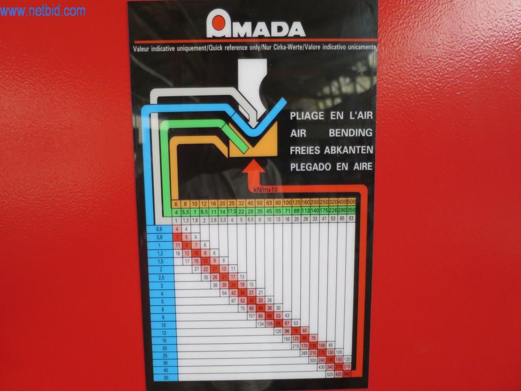 Kompletní sortiment vysoce kvalitních CNC obráběcích strojů-7