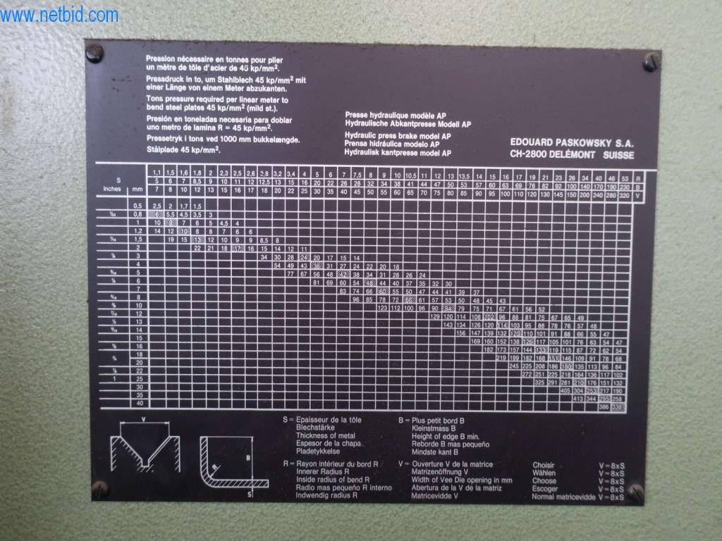 Máquinas para trabajar el metal-2