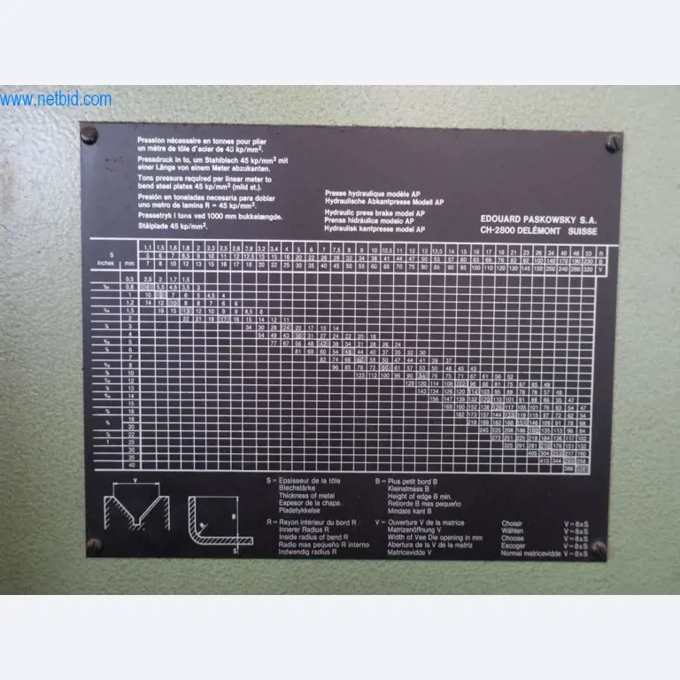 Metaalbewerkingsmachines-2