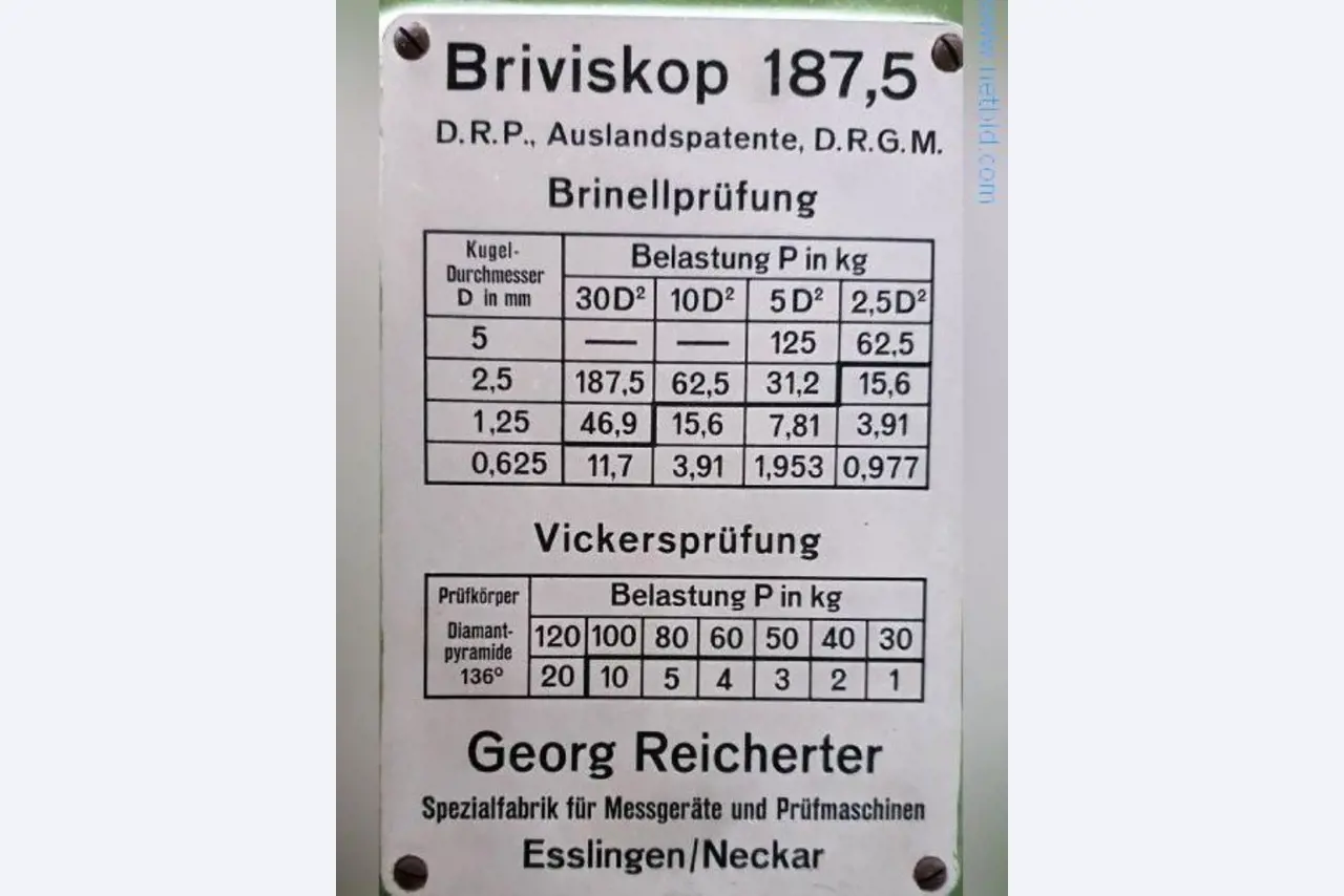 Maschinen zur Herstellung von Walzfräsern-3