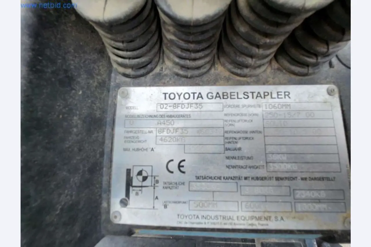 Bouwmachines en -voertuigen-5