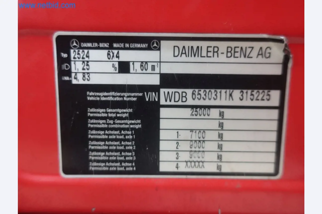 Zakłady produkcji i magazynowania mineralnych produktów olejowych, jak również surowców i produktów gotowych do produkcji smarów.-15