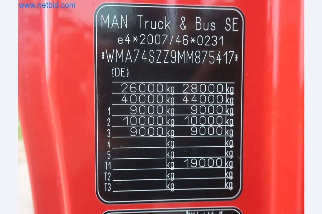 Zakłady produkcji i magazynowania mineralnych produktów olejowych, jak również surowców i produktów gotowych do produkcji smarów.-22