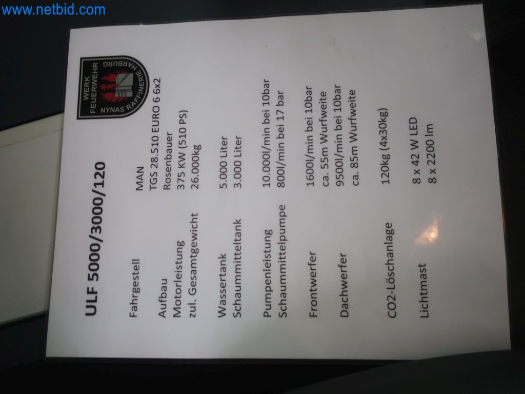 Plants for the production and storage of mineral oil products as well as input and finished products for the production of lubricants-28