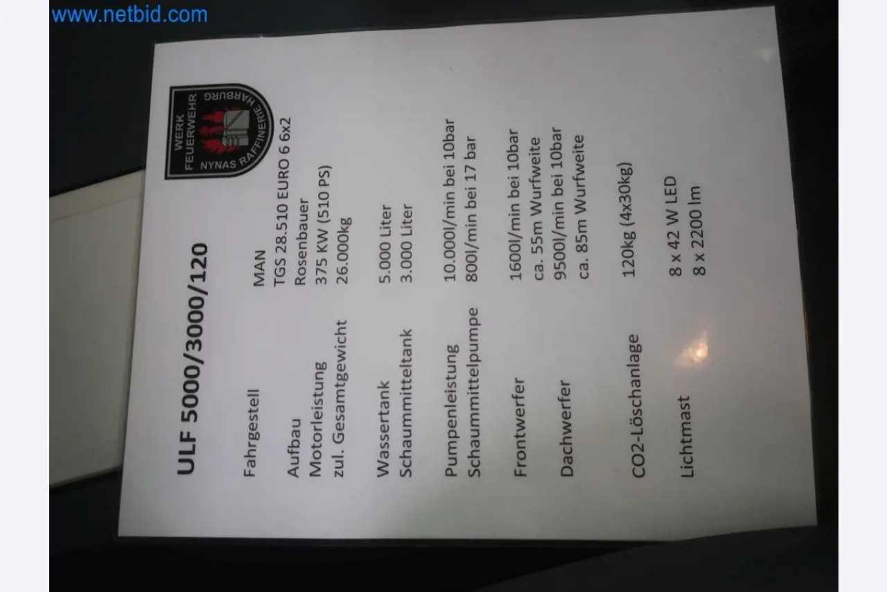 Zakłady produkcji i magazynowania mineralnych produktów olejowych, jak również surowców i produktów gotowych do produkcji smarów.-28