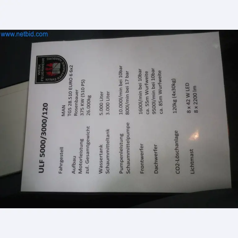 Zakłady produkcji i magazynowania mineralnych produktów olejowych, jak również surowców i produktów gotowych do produkcji smarów.-28