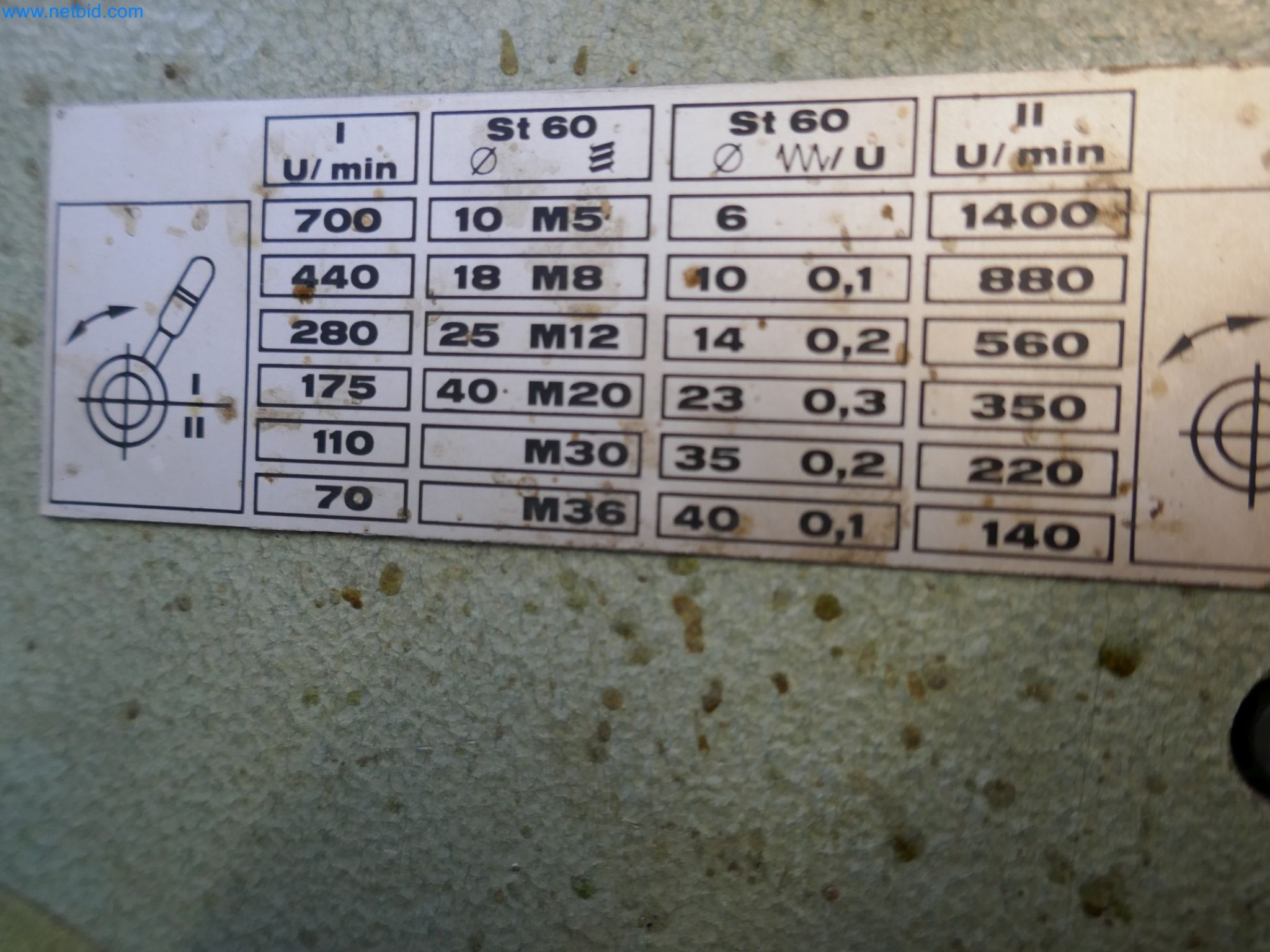 Plants for the production and storage of mineral oil products as well as input and finished products for the production of lubricants-3