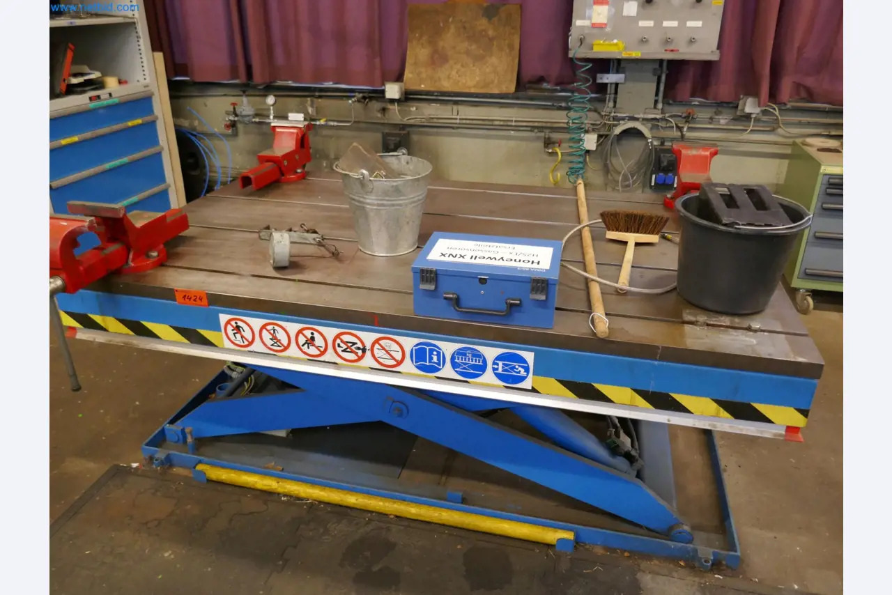 Zakłady produkcji i magazynowania mineralnych produktów olejowych, jak również surowców i produktów gotowych do produkcji smarów.-1