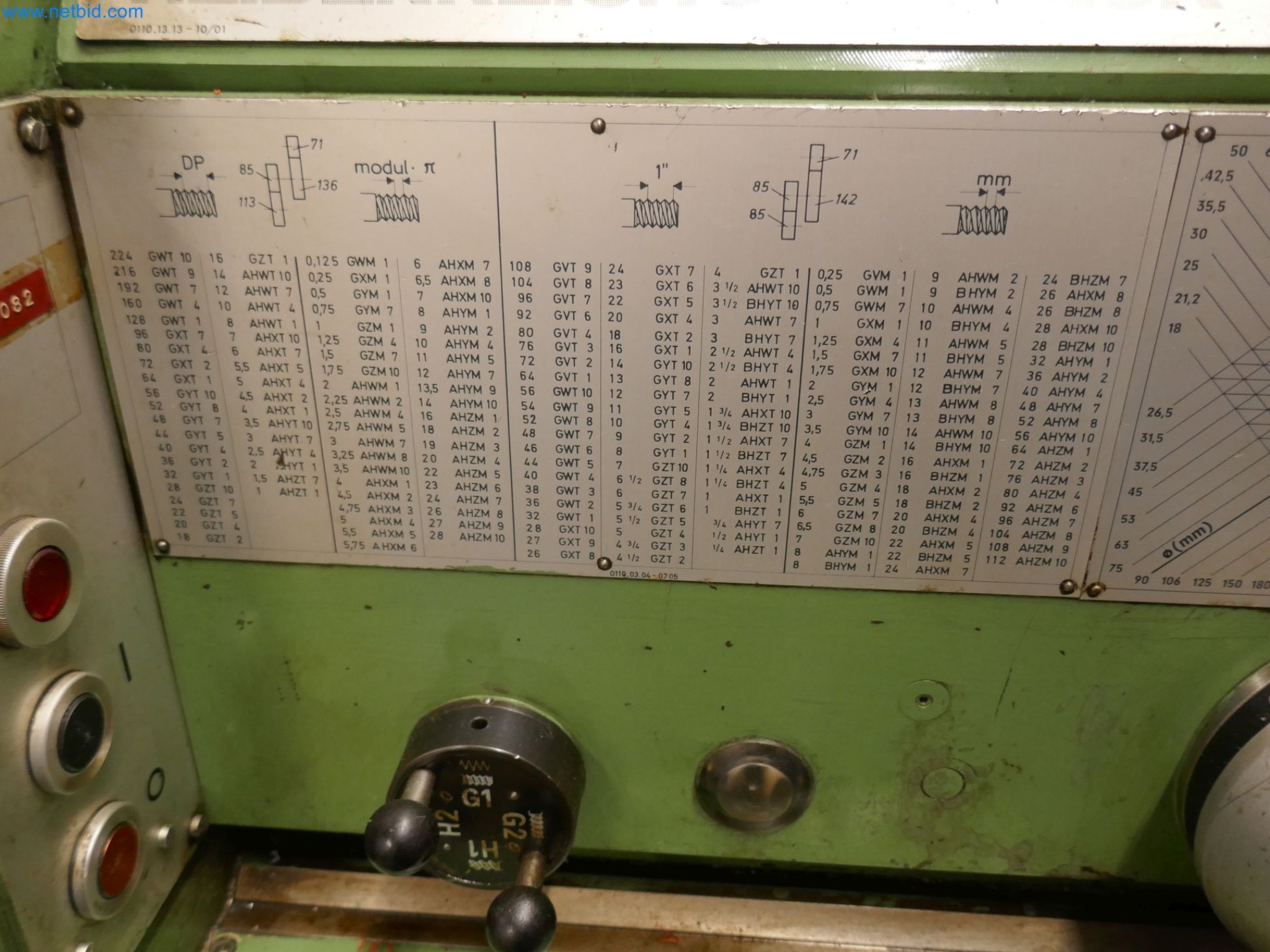 Plants for the production and storage of mineral oil products as well as input and finished products for the production of lubricants-6