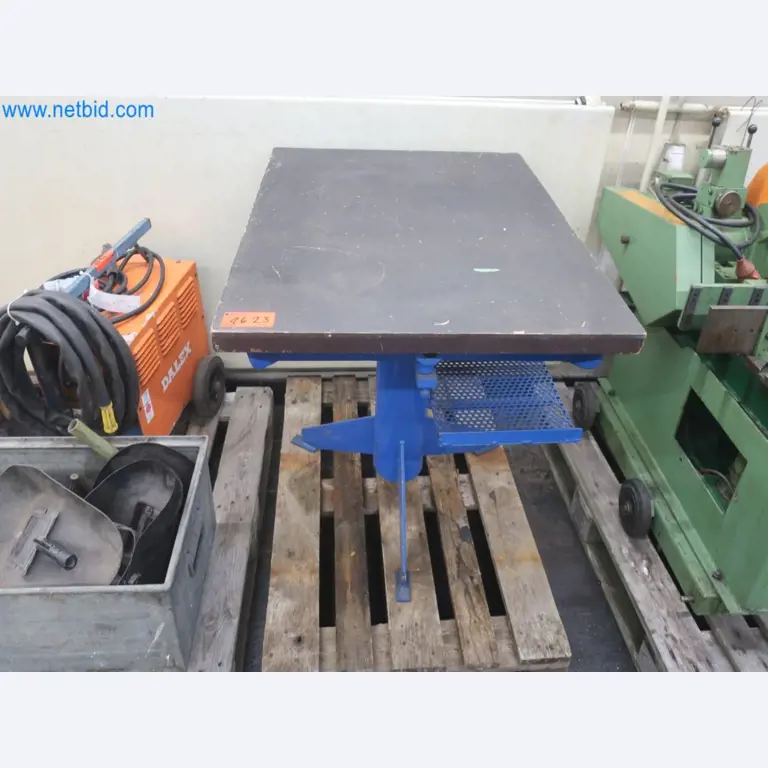 Zakłady produkcji i magazynowania mineralnych produktów olejowych, jak również surowców i produktów gotowych do produkcji smarów.-1