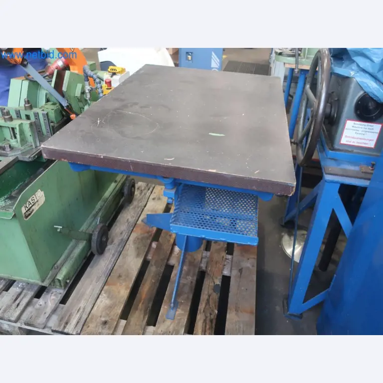 Zakłady produkcji i magazynowania mineralnych produktów olejowych, jak również surowców i produktów gotowych do produkcji smarów.-2