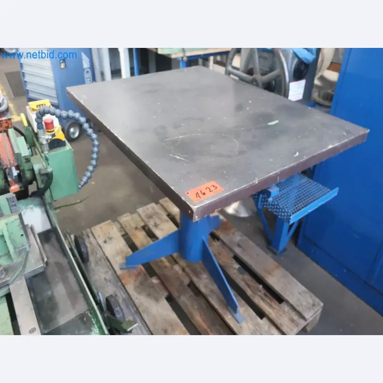 Zakłady produkcji i magazynowania mineralnych produktów olejowych, jak również surowców i produktów gotowych do produkcji smarów.-3