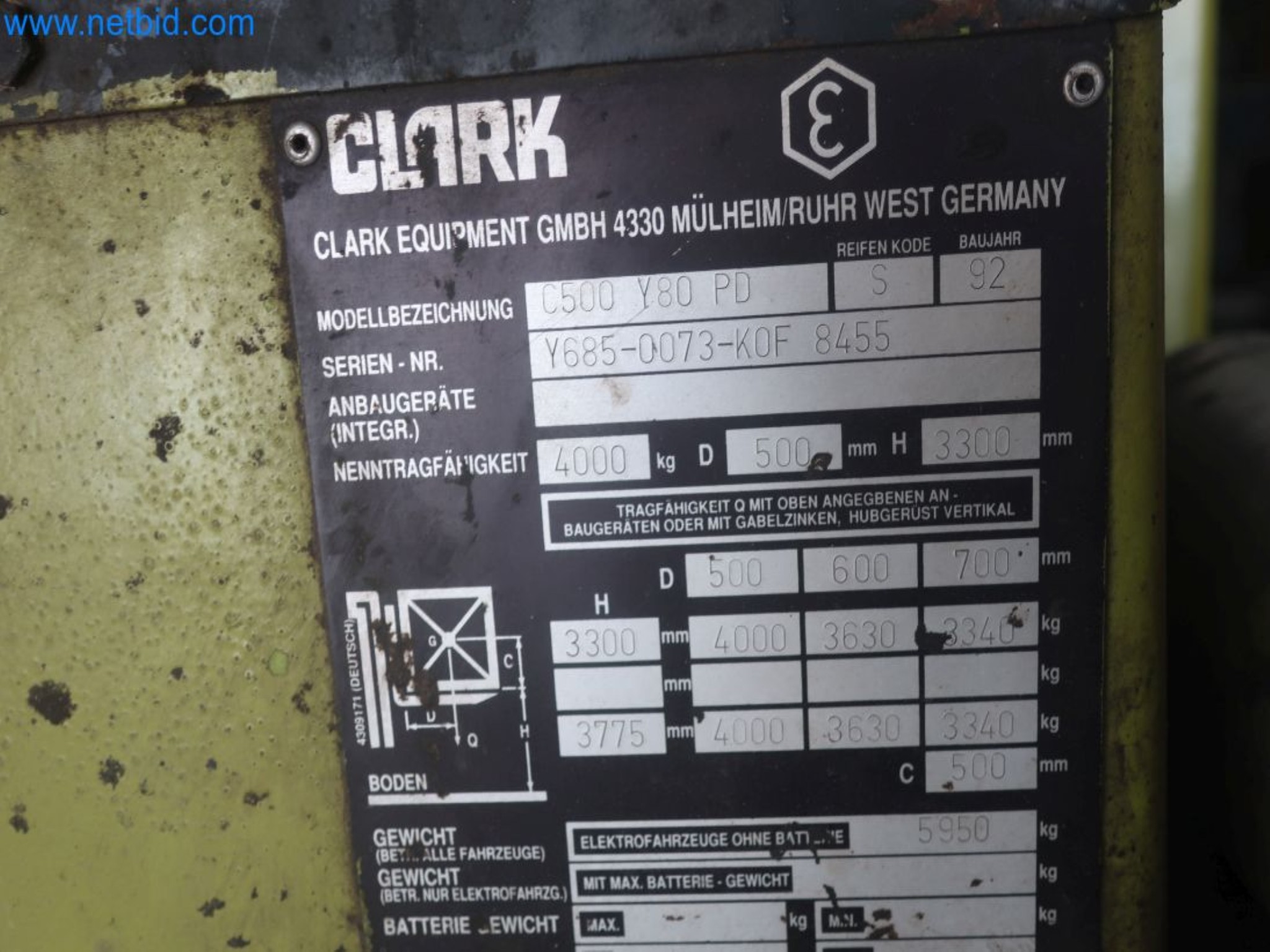 Plants for the production and storage of mineral oil products as well as input and finished products for the production of lubricants-2