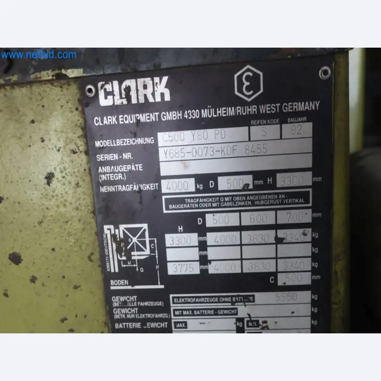 Zakłady produkcji i magazynowania mineralnych produktów olejowych, jak również surowców i produktów gotowych do produkcji smarów.-2