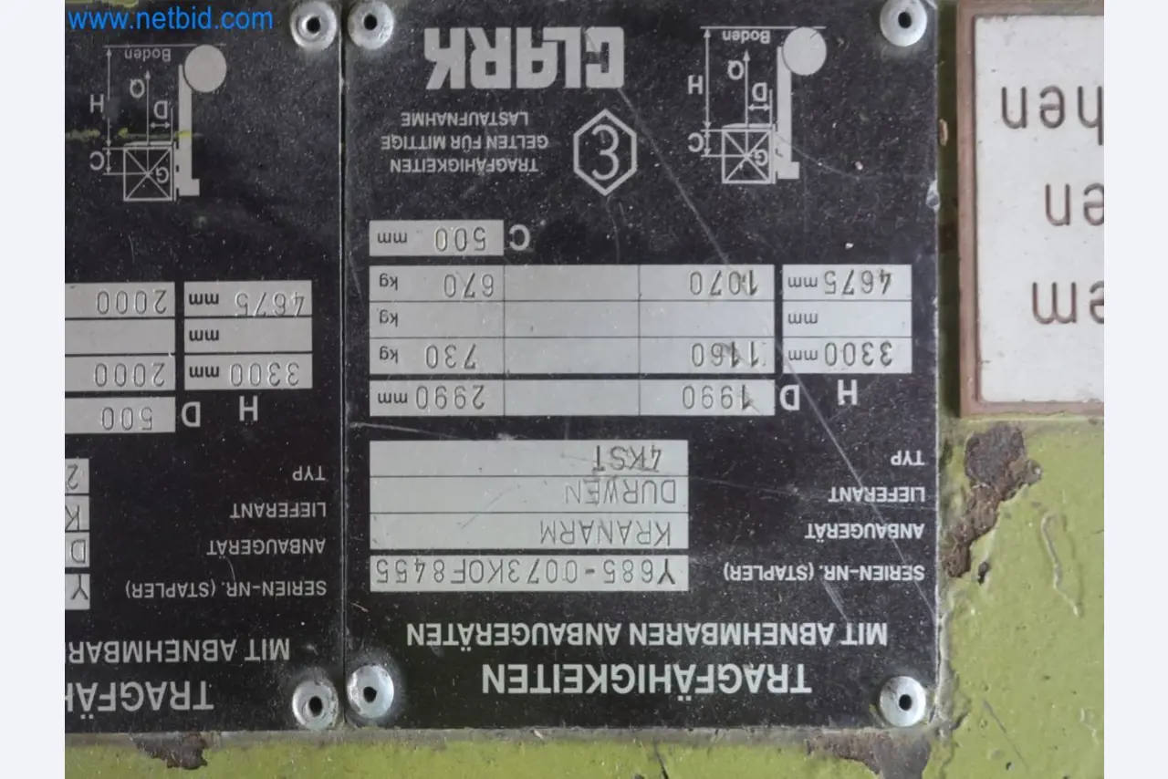 Zakłady produkcji i magazynowania mineralnych produktów olejowych, jak również surowców i produktów gotowych do produkcji smarów.-8