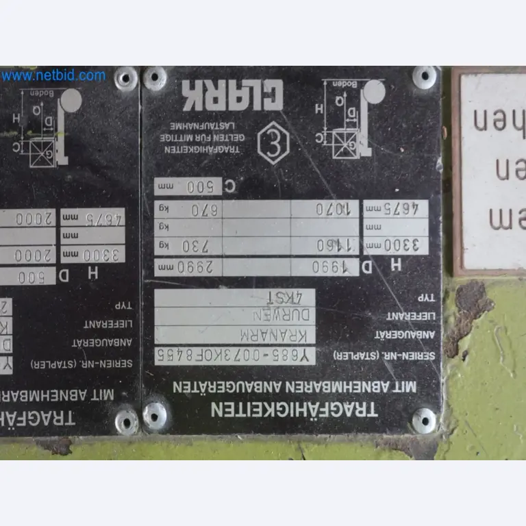 Zakłady produkcji i magazynowania mineralnych produktów olejowych, jak również surowców i produktów gotowych do produkcji smarów.-8