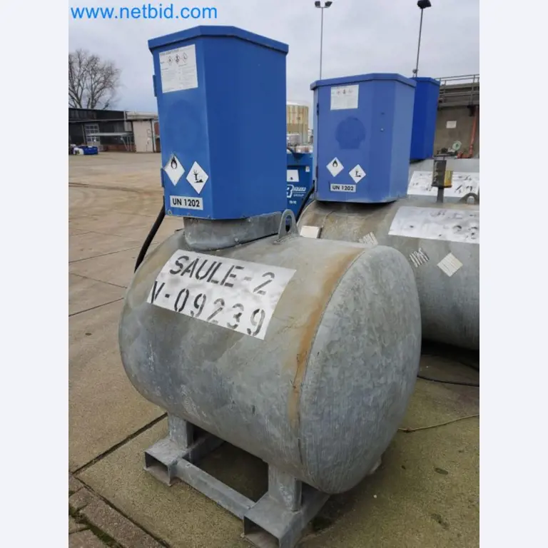 Zakłady produkcji i magazynowania mineralnych produktów olejowych, jak również surowców i produktów gotowych do produkcji smarów.-1