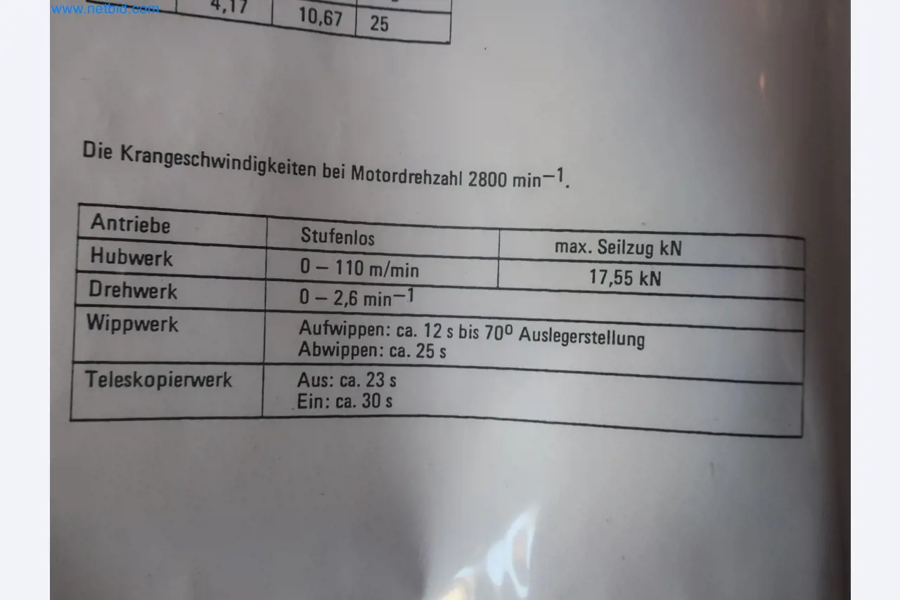 Plantas de producción y almacenamiento de productos derivados del petróleo, así como de insumos y productos acabados para la fabricación de lubricantes.-17