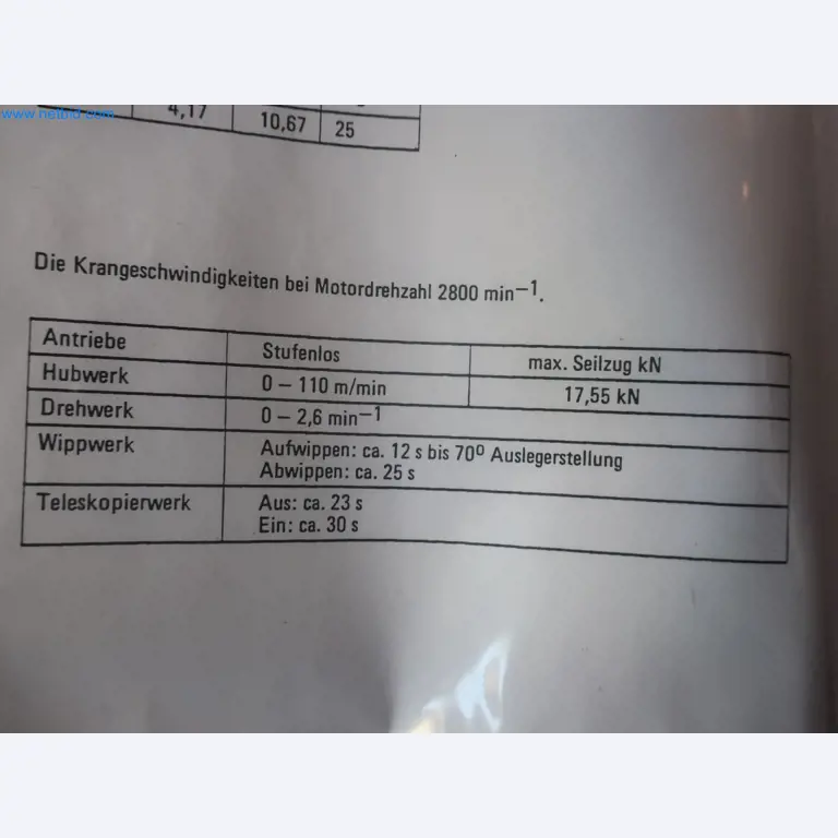 Plantas de producción y almacenamiento de productos derivados del petróleo, así como de insumos y productos acabados para la fabricación de lubricantes.-17