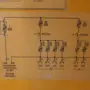 thumbnail-Plantas de producción y almacenamiento de productos derivados del petróleo, así como de insumos y productos acabados para la fabricación de lubricantes.-3