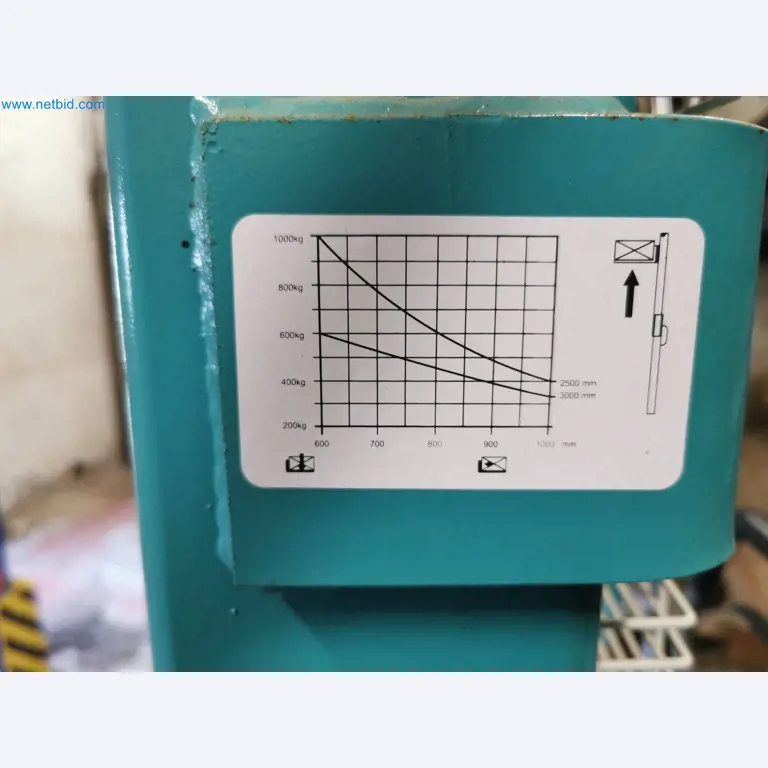 Instalações para a produção e armazenamento de produtos de óleo mineral, bem como de insumos e produtos acabados para a produção de lubrificantes-2