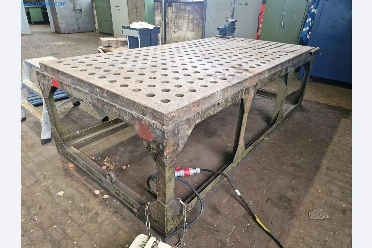 Plants for the production and storage of mineral oil products as well as input and finished products for the production of lubricants-1