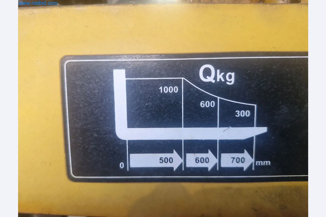 Plants for the production and storage of mineral oil products as well as input and finished products for the production of lubricants-2