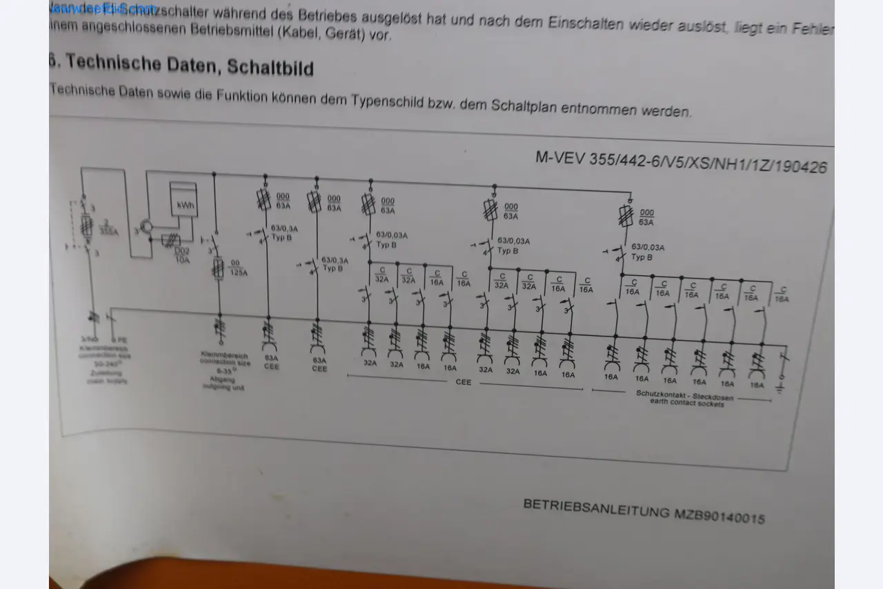 Magazinbestände, Rohöl-/Gas-Öl-/Einsatzpumpen sowie Betriebsausstattung einer Raffinerie-9