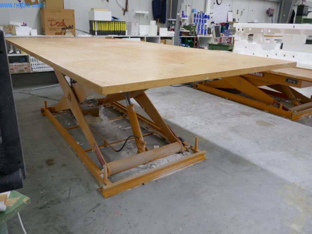 BGA, máquinas, inventarios y material de oficina del sector del modelismo-2