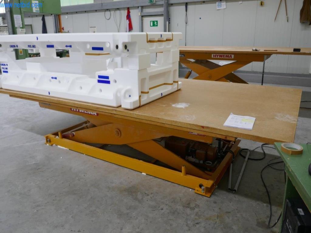 BGA, máquinas, inventarios y material de oficina del sector del modelismo-2