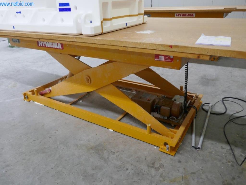 BGA, máquinas, inventarios y material de oficina del sector del modelismo-3