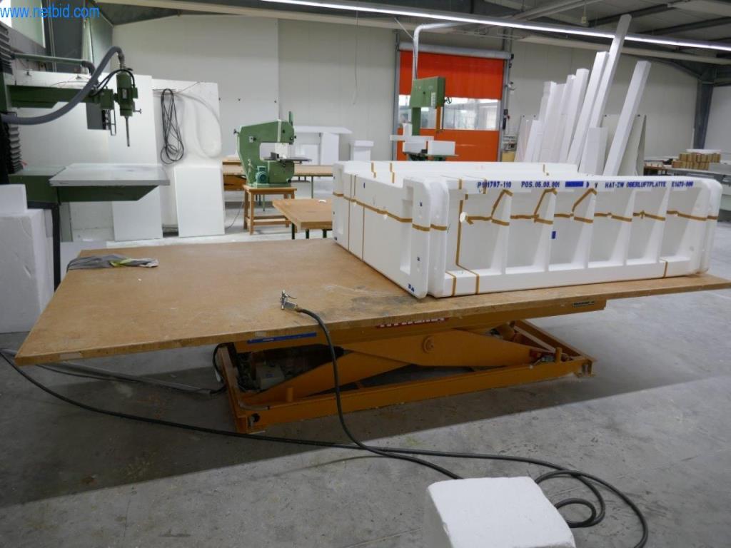 BGA, máquinas, inventarios y material de oficina del sector del modelismo-5