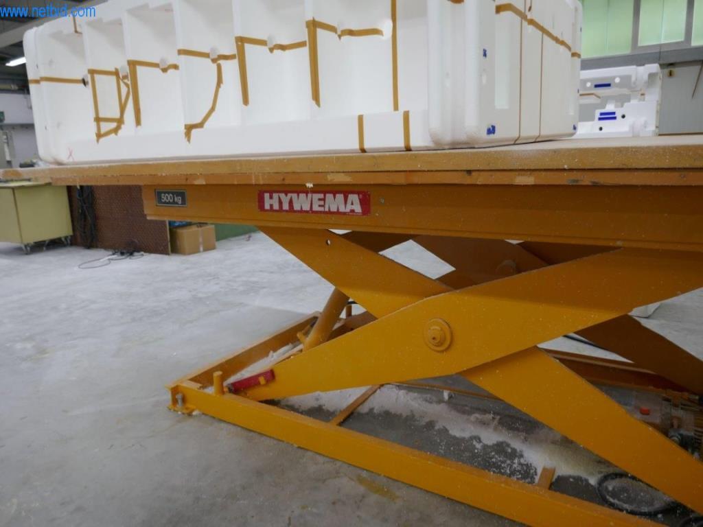 BGA, máquinas, inventarios y material de oficina del sector del modelismo-2