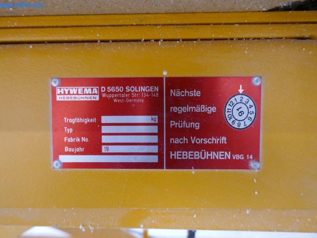 BGA, máquinas, inventarios y material de oficina del sector del modelismo-4